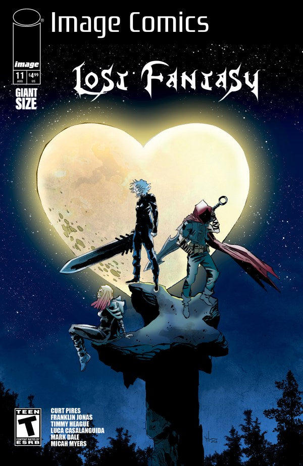 Lost Fantasy #11 Cover B Luca Casalanguida Variant